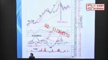 股指期货超短线交易技巧(股指期货交易技巧策略)_国际期货_第1张_青花期货直播间 股指期货超短线交易技巧(股指期货交易技巧策略)_https://qh.ynbygsw.com_国际期货_第1张