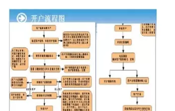 怎么做好恒指期货(怎么做恒生指数期货)_期货喊单_第1张_青花期货直播间 怎么做好恒指期货(怎么做恒生指数期货)_https://qh.ynbygsw.com_期货喊单_第1张