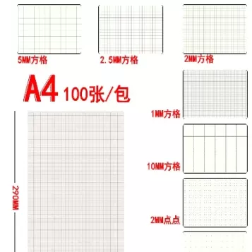 期货画图专用纸(期货画图用的工具)_财金知识_第1张_青花期货直播间 期货画图专用纸(期货画图用的工具)_https://qh.ynbygsw.com_财金知识_第1张