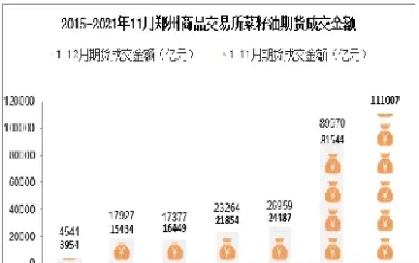 菜籽油期货的结论(期货菜籽油单位)_期货直播_第1张_青花期货直播间 菜籽油期货的结论(期货菜籽油单位)_https://qh.ynbygsw.com_期货直播_第1张