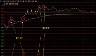 期货主力是怎么玩散户(期货主力是盯着散户做的吗)_期货喊单_第1张_青花期货直播间 期货主力是怎么玩散户(期货主力是盯着散户做的吗)_https://qh.ynbygsw.com_期货喊单_第1张