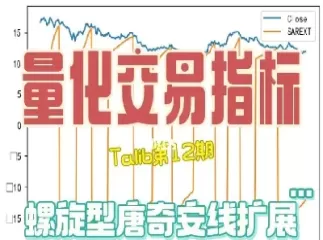 期货中哪些是量化指标的意思(期货中成交量指标)_财金百科_第1张_青花期货直播间 期货中哪些是量化指标的意思(期货中成交量指标)_https://qh.ynbygsw.com_财金百科_第1张