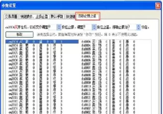 期货锁仓后怎么自动止损(期货锁仓需要手续费吗)_国际期货_第1张_青花期货直播间 期货锁仓后怎么自动止损(期货锁仓需要手续费吗)_https://qh.ynbygsw.com_国际期货_第1张