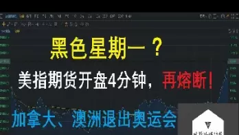 美指期货亚市早盘一度回落(亚盘期货指数)_财金百科_第1张_青花期货直播间 美指期货亚市早盘一度回落(亚盘期货指数)_https://qh.ynbygsw.com_财金百科_第1张