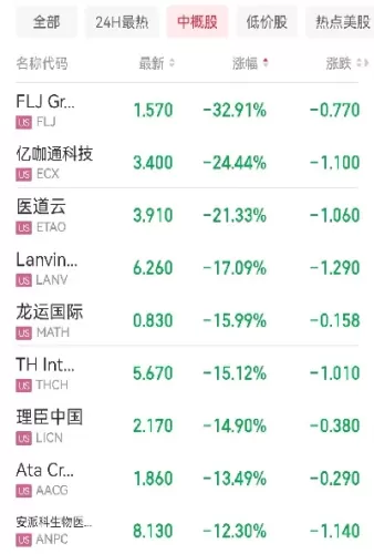 国际黄金期货小幅收涨(国际黄金短线跌超4美元)_https://qh.ynbygsw.com_期货直播_第1张