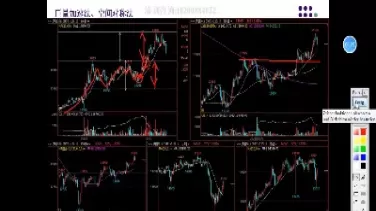 期货怎么知道主力已经出货(期货怎么知道主力已经出货的价格)_财金知识_第1张_青花期货直播间 期货怎么知道主力已经出货(期货怎么知道主力已经出货的价格)_https://qh.ynbygsw.com_财金知识_第1张