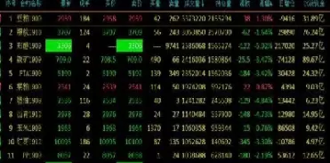 期货11点收盘(期货11点半收盘)_财金百科_第1张_青花期货直播间 期货11点收盘(期货11点半收盘)_https://qh.ynbygsw.com_财金百科_第1张
