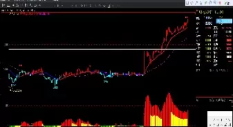 期货多空分析指标公式(期货多空指标参数)_财金百科_第1张_青花期货直播间 期货多空分析指标公式(期货多空指标参数)_https://qh.ynbygsw.com_财金百科_第1张