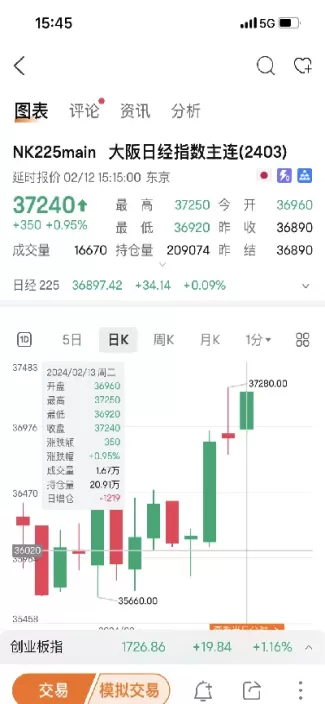 期货成功率百分之一(期货量化交易成功率)_期货直播_第1张_青花期货直播间 期货成功率百分之一(期货量化交易成功率)_https://qh.ynbygsw.com_期货直播_第1张