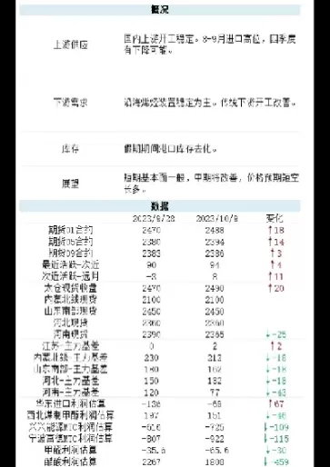 期货新甲醇是什么(期货甲醇是什么品种)_国际期货_第1张_青花期货直播间 期货新甲醇是什么(期货甲醇是什么品种)_https://qh.ynbygsw.com_国际期货_第1张
