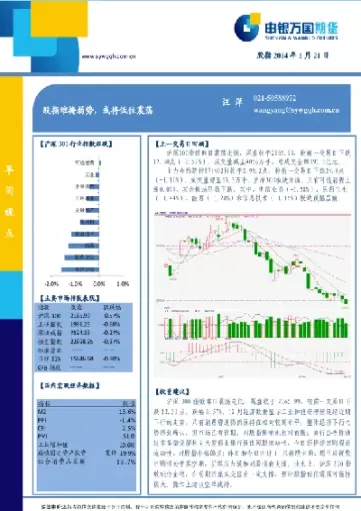 甲醇期货区间震荡(甲醇期货跌停是几个点)_国际期货_第1张_青花期货直播间 甲醇期货区间震荡(甲醇期货跌停是几个点)_https://qh.ynbygsw.com_国际期货_第1张