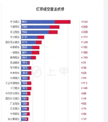 期货红枣9月行情(今天红枣期货行情)_财金百科_第1张_青花期货直播间 期货红枣9月行情(今天红枣期货行情)_https://qh.ynbygsw.com_财金百科_第1张