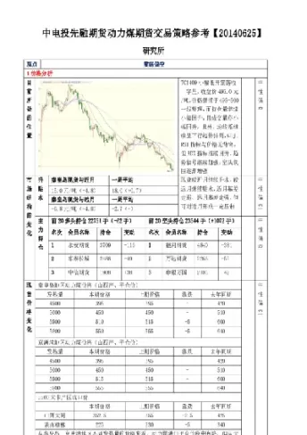 期货市场动力煤热量标准(期货动力煤行情)_财金知识_第1张_青花期货直播间 期货市场动力煤热量标准(期货动力煤行情)_https://qh.ynbygsw.com_财金知识_第1张