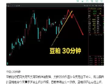 a股期货指数做空(a股期货指数做空什么意思)_财金知识_第1张_青花期货直播间 a股期货指数做空(a股期货指数做空什么意思)_https://qh.ynbygsw.com_财金知识_第1张