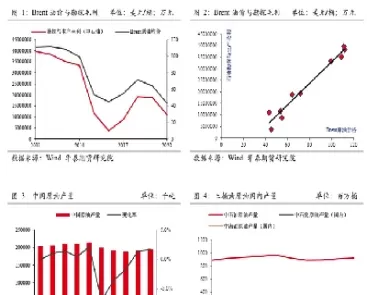打战对化工期货产品影响(化工期货受什么带动)_期货交易_第1张_青花期货直播间 打战对化工期货产品影响(化工期货受什么带动)_https://qh.ynbygsw.com_期货交易_第1张