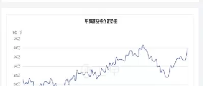甲醇期货交割成本(甲醇期货交割月能拿到几号)_期货交易_第1张_青花期货直播间 甲醇期货交割成本(甲醇期货交割月能拿到几号)_https://qh.ynbygsw.com_期货交易_第1张