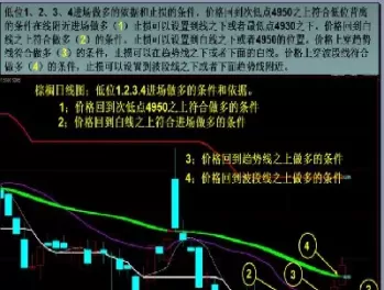 介绍股指期货投资的止损交易策略(股指期货投资指引)_财金知识_第1张_青花期货直播间 介绍股指期货投资的止损交易策略(股指期货投资指引)_https://qh.ynbygsw.com_财金知识_第1张