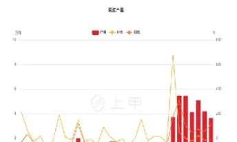菜籽油关联期货(菜籽油期货合约)_国际期货_第1张_青花期货直播间 菜籽油关联期货(菜籽油期货合约)_https://qh.ynbygsw.com_国际期货_第1张
