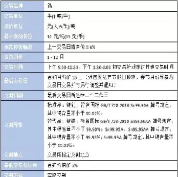 沪锡期货去哪里看(沪锡期货还会涨吗)_国际期货_第1张_青花期货直播间 沪锡期货去哪里看(沪锡期货还会涨吗)_https://qh.ynbygsw.com_国际期货_第1张