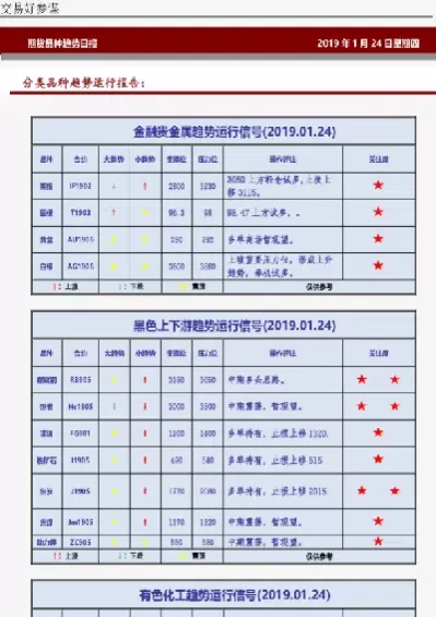 期米网期货品种的生产成本(期货大米是什么)_期货喊单_第1张_青花期货直播间 期米网期货品种的生产成本(期货大米是什么)_https://qh.ynbygsw.com_期货喊单_第1张