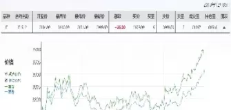 世界各国股指期货(世界各地股指期货交易日)_期货直播_第1张_青花期货直播间 世界各国股指期货(世界各地股指期货交易日)_https://qh.ynbygsw.com_期货直播_第1张