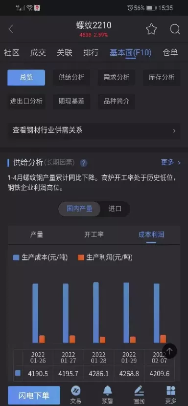 螺纹期货仓单成本计算公式(期货移仓成本怎么算)_财金百科_第1张_青花期货直播间 螺纹期货仓单成本计算公式(期货移仓成本怎么算)_https://qh.ynbygsw.com_财金百科_第1张