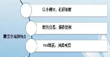 交易期货舍得有度(期货总是逆势交易)_国际期货_第1张_青花期货直播间 交易期货舍得有度(期货总是逆势交易)_https://qh.ynbygsw.com_国际期货_第1张
