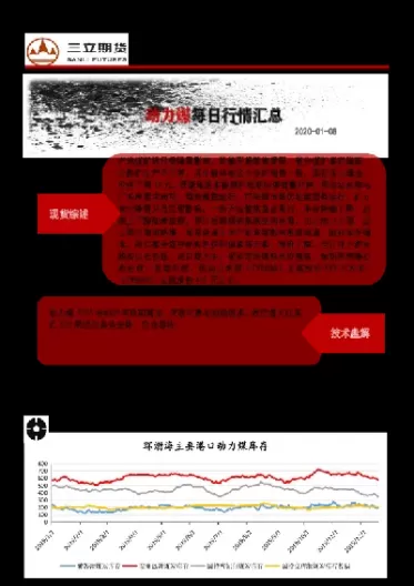 16年动力煤期货(16年期货行情)_财金知识_第1张_青花期货直播间 16年动力煤期货(16年期货行情)_https://qh.ynbygsw.com_财金知识_第1张