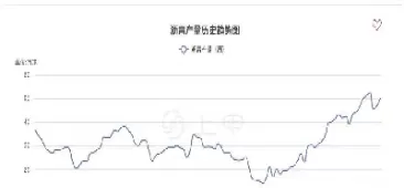 沥青06合约期货(期货沥青价格)_期货直播_第1张_青花期货直播间 沥青06合约期货(期货沥青价格)_https://qh.ynbygsw.com_期货直播_第1张