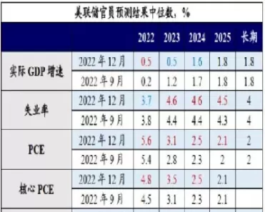 镍期货的镍含量(镍期货上涨原因)_财金知识_第1张_青花期货直播间 镍期货的镍含量(镍期货上涨原因)_https://qh.ynbygsw.com_财金知识_第1张