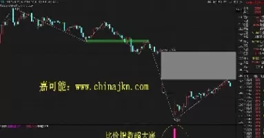 甲醇期货怎么做(甲醇期货怎么交易)_财金百科_第1张_青花期货直播间 甲醇期货怎么做(甲醇期货怎么交易)_https://qh.ynbygsw.com_财金百科_第1张