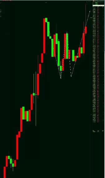 黄金期货趁机上调(黄金期货趁机上调价格)_财金知识_第1张_青花期货直播间 黄金期货趁机上调(黄金期货趁机上调价格)_https://qh.ynbygsw.com_财金知识_第1张