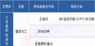 期货品种有高粱吗(高粱期货最新报价)_财金知识_第1张_青花期货直播间 期货品种有高粱吗(高粱期货最新报价)_https://qh.ynbygsw.com_财金知识_第1张