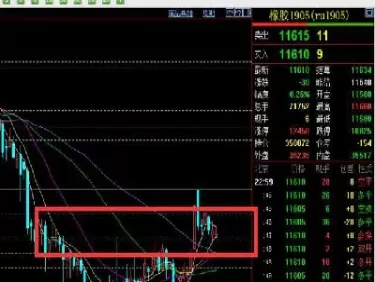 期货短线逆势(期货短线逆势什么意思)_财金百科_第1张_青花期货直播间 期货短线逆势(期货短线逆势什么意思)_https://qh.ynbygsw.com_财金百科_第1张
