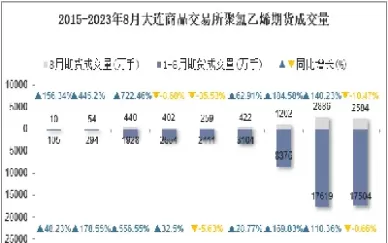 聚乙烯期货交易行情(聚乙烯期货交易行情走势)_期货直播_第1张_青花期货直播间 聚乙烯期货交易行情(聚乙烯期货交易行情走势)_https://qh.ynbygsw.com_期货直播_第1张