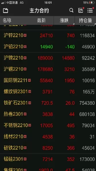 期货哪里查行情(期货哪里查行情最准确)_财金百科_第1张_青花期货直播间 期货哪里查行情(期货哪里查行情最准确)_https://qh.ynbygsw.com_财金百科_第1张
