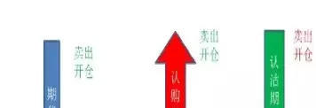正确地认识期货(对期货交易的认识)_财金知识_第1张_青花期货直播间 正确地认识期货(对期货交易的认识)_https://qh.ynbygsw.com_财金知识_第1张