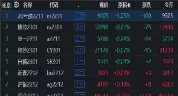 镍期货上涨会影响什么商品(镍期货上涨受益股)_财金百科_第1张_青花期货直播间 镍期货上涨会影响什么商品(镍期货上涨受益股)_https://qh.ynbygsw.com_财金百科_第1张