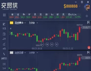 白银期货能做短线吗(白银期货可以持有多长时间)_财金知识_第1张_青花期货直播间 白银期货能做短线吗(白银期货可以持有多长时间)_https://qh.ynbygsw.com_财金知识_第1张