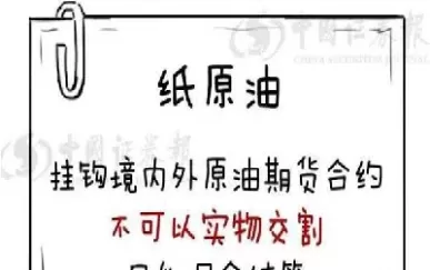 原油宝是期货吗(原油宝是期货还是期权)_期货交易_第1张_青花期货直播间 原油宝是期货吗(原油宝是期货还是期权)_https://qh.ynbygsw.com_期货交易_第1张