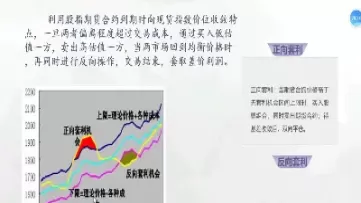 期货减仓后成本是不是会降低(期货盈利减仓成本反而增加)_期货喊单_第1张_青花期货直播间 期货减仓后成本是不是会降低(期货盈利减仓成本反而增加)_https://qh.ynbygsw.com_期货喊单_第1张