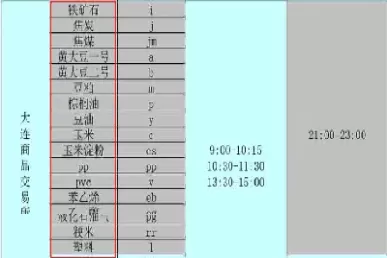 国内期货夜盘怎么交易(国内期货夜盘怎么交易的)_期货喊单_第1张_青花期货直播间 国内期货夜盘怎么交易(国内期货夜盘怎么交易的)_https://qh.ynbygsw.com_期货喊单_第1张