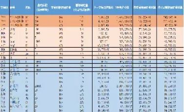 期货每手的佣金(期货佣金返还规则)_https://qh.ynbygsw.com_期货直播_第1张