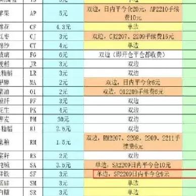 期货硅铁交割标准(期货硅铁交割标准是多少)_财金百科_第1张_青花期货直播间 期货硅铁交割标准(期货硅铁交割标准是多少)_https://qh.ynbygsw.com_财金百科_第1张