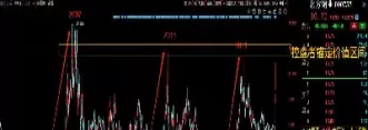 期货不看技术指标只看基本面(做期货看技术指标有用吗)_期货交易_第1张_青花期货直播间 期货不看技术指标只看基本面(做期货看技术指标有用吗)_https://qh.ynbygsw.com_期货交易_第1张