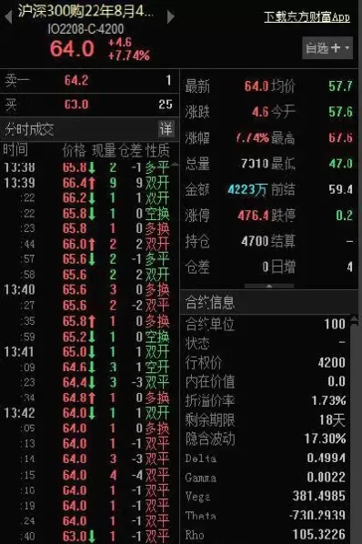 沪深300股指期货保证金计算(沪深300股指期货保证金)_期货喊单_第1张_青花期货直播间 沪深300股指期货保证金计算(沪深300股指期货保证金)_https://qh.ynbygsw.com_期货喊单_第1张