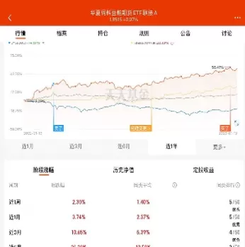 商品期货有哪些基金(商品期货相对应的股票)_期货交易_第1张_青花期货直播间 商品期货有哪些基金(商品期货相对应的股票)_https://qh.ynbygsw.com_期货交易_第1张