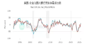 美国期货利率市场行情(美国期货交易实时行情)_国际期货_第1张_青花期货直播间 美国期货利率市场行情(美国期货交易实时行情)_https://qh.ynbygsw.com_国际期货_第1张