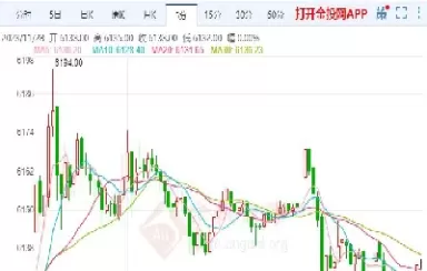 期货股票白银投资技术(白银期货和股票哪个好)_期货交易_第1张_青花期货直播间 期货股票白银投资技术(白银期货和股票哪个好)_https://qh.ynbygsw.com_期货交易_第1张