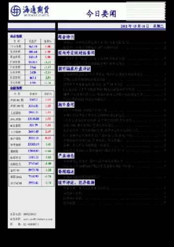 海通期货能在mt4上做交易吗(海通期货转账规定)_期货交易_第1张_青花期货直播间 海通期货能在mt4上做交易吗(海通期货转账规定)_https://qh.ynbygsw.com_期货交易_第1张